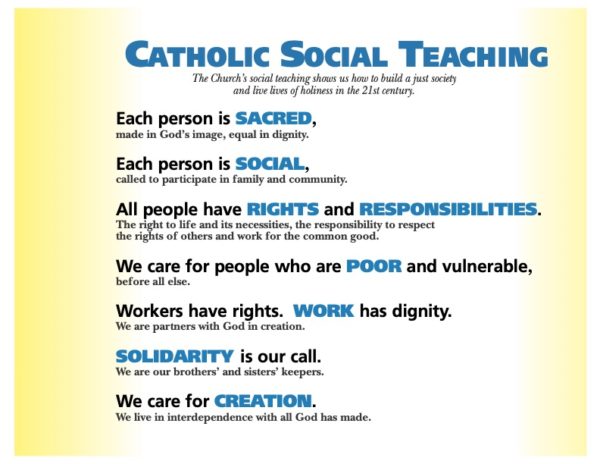 Catholic Social Teaching – Good Ground Press