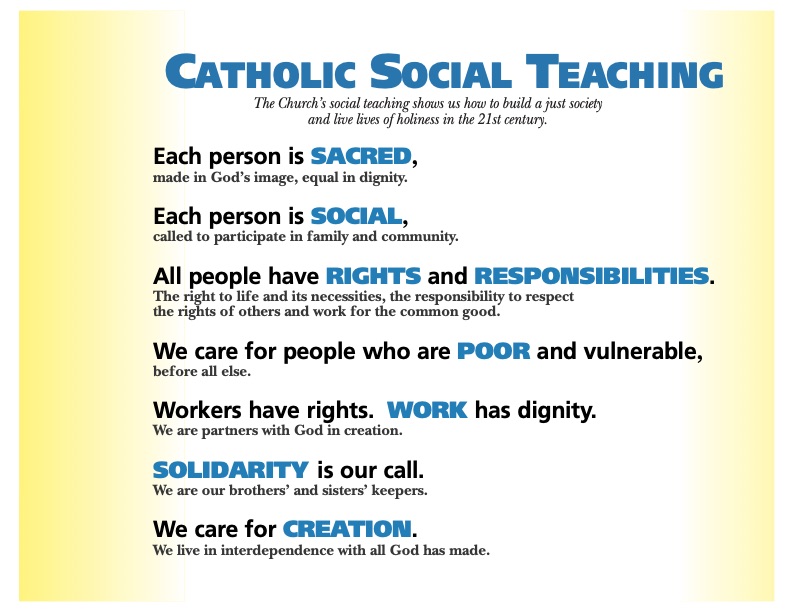 Catholic Social Teaching – Good Ground Press